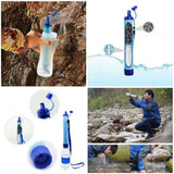 Portable Water Filter Purifier 1500L