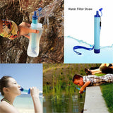 Portable Water Filter Purifier 1500L