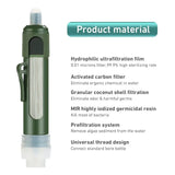 Outdoor Mini Portable Survival Water Purifier