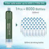 Outdoor Mini Portable Survival Water Purifier